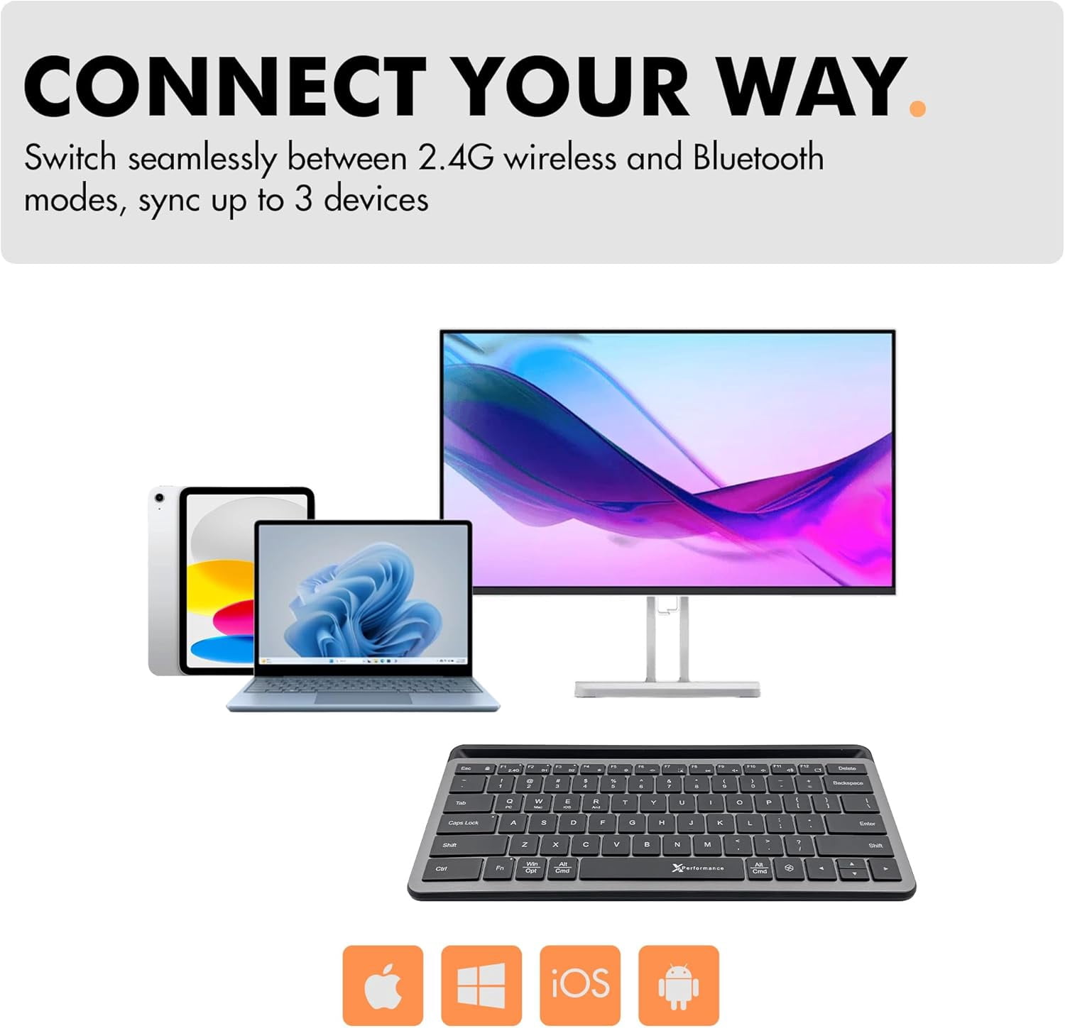 Small Wireless Keyboard with Dock - (BT + 2.4Ghz) - Ready for Travel - Compact Bluetooth Keyboard for Tablet, Phone, Office - Backlit, Portable, Multi-Device - PC, Mac, iPad, Android