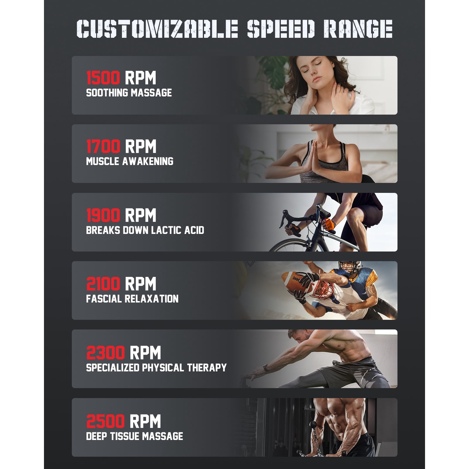 Multi-grip S6 Pro Massage Gun Deep Tissue Percussion with 16mm Amplitude Pain Relief, Faster Charging Professional Muscle Massager Gun for Athletes,Handheld Massagers for Muscles,  OLED 7 Attachments