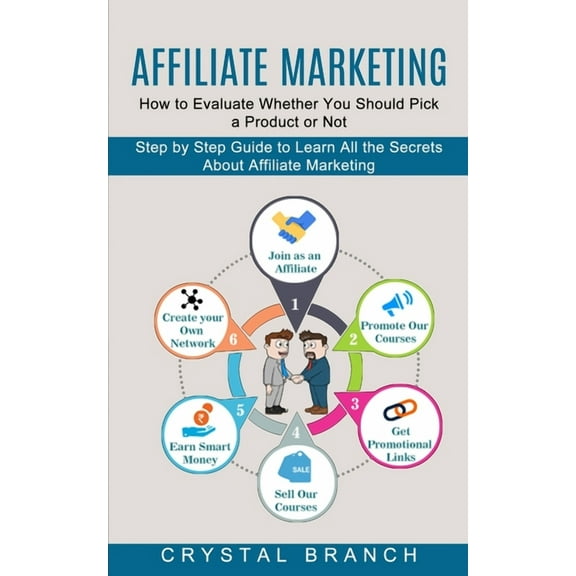 Affiliate Marketing: Step by Step Guide to Learn All the Secrets About Affiliate Marketing (How to Evaluate Whether You , (Paperback)