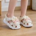 thumbnail image 5 of XinghaiYIDE Baby/Toddler Girls' Cartoon Rabbit Closed-Toe Sandals,Soft Sole Summer Beach Shoes,Breathable Quick-Dry Water Shoes with Cute Bow Design,Adjustable Non- Footwear for Toddlers, 5 of 5