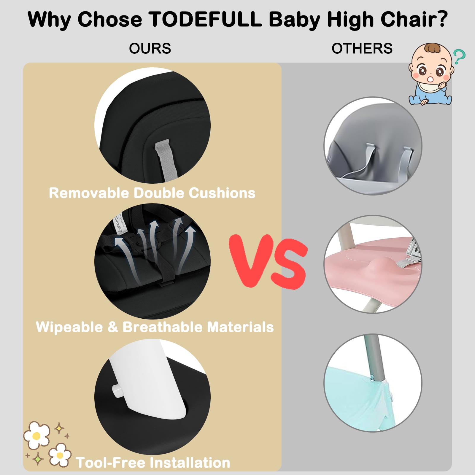 AILEEKISS 8 in 1 Baby High Chair, Toddler Dining Booster Seat for Eating, Black