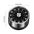 SUNHUFA 60Minute Visual Stopwatch Clock with Loud Alarm Chef Cooking