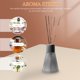 thumbnail image 4 of Raindrops 30Ud Difusores De Rattan En Color Café Para Esenciales Aroma Duradero Y Decorativo, 4 of 5