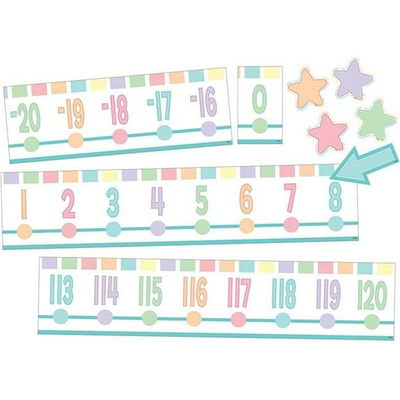 Pastel Pop Number Line (-20 to  120) Bulletin Board [TCR8446]