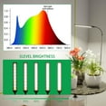 thumbnail image 6 of USTOP Grow Light for Indoor Plants Growing, 6000K Full Spectrum Gooseneck Plant Lamp for Seedings Succulents Small Plants, Auto on/off Timing & 5 Dimming, 6 of 7