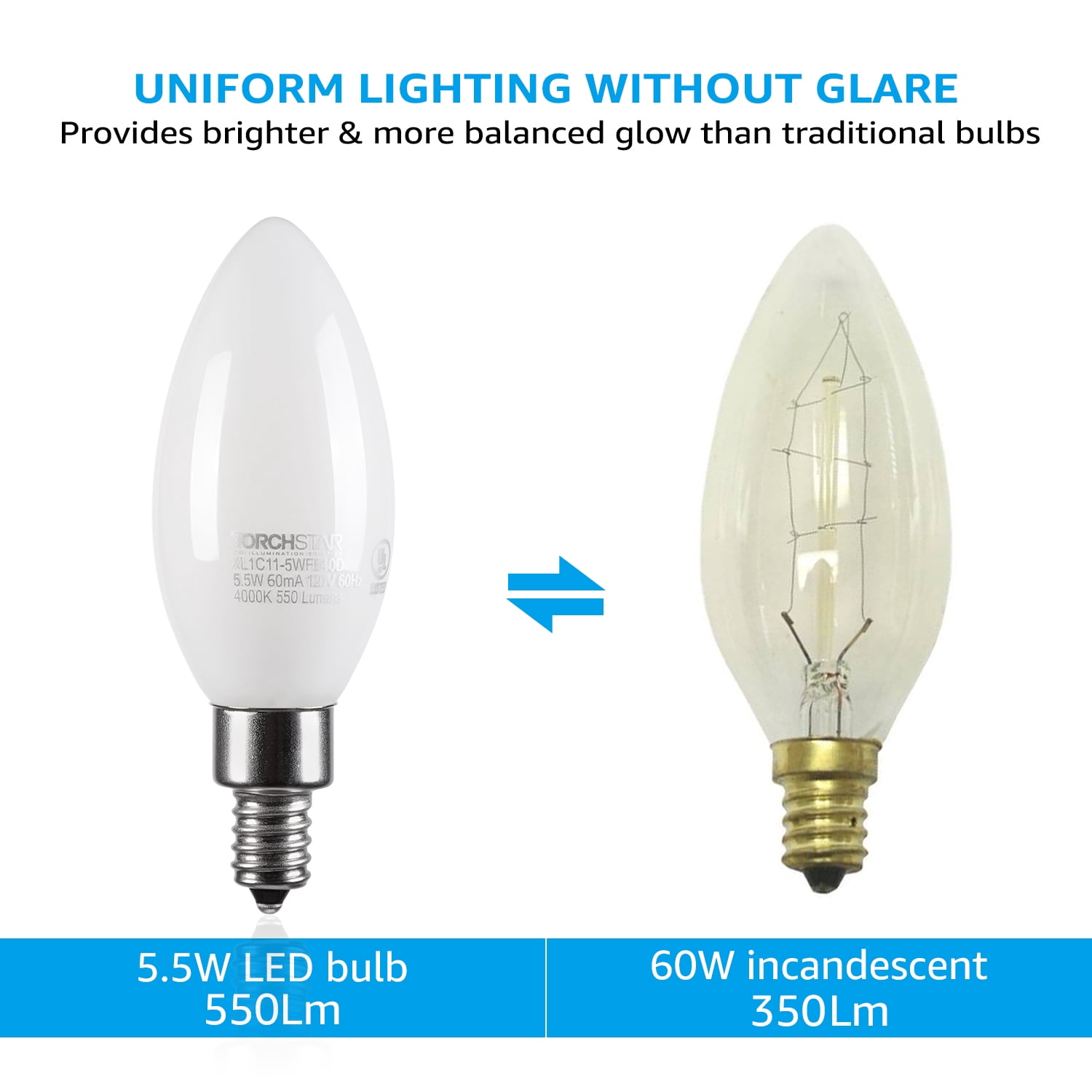 TORCHSTAR Dimmable E12 LED Candelabra Bulb, UL Listed, 60W Equivalent Chandelier Light Bulbs, 550LM, LED Filament Candle Bulb C11, Frosted Glass Ceiling Fan Light Bulbs, 4000K Cool White