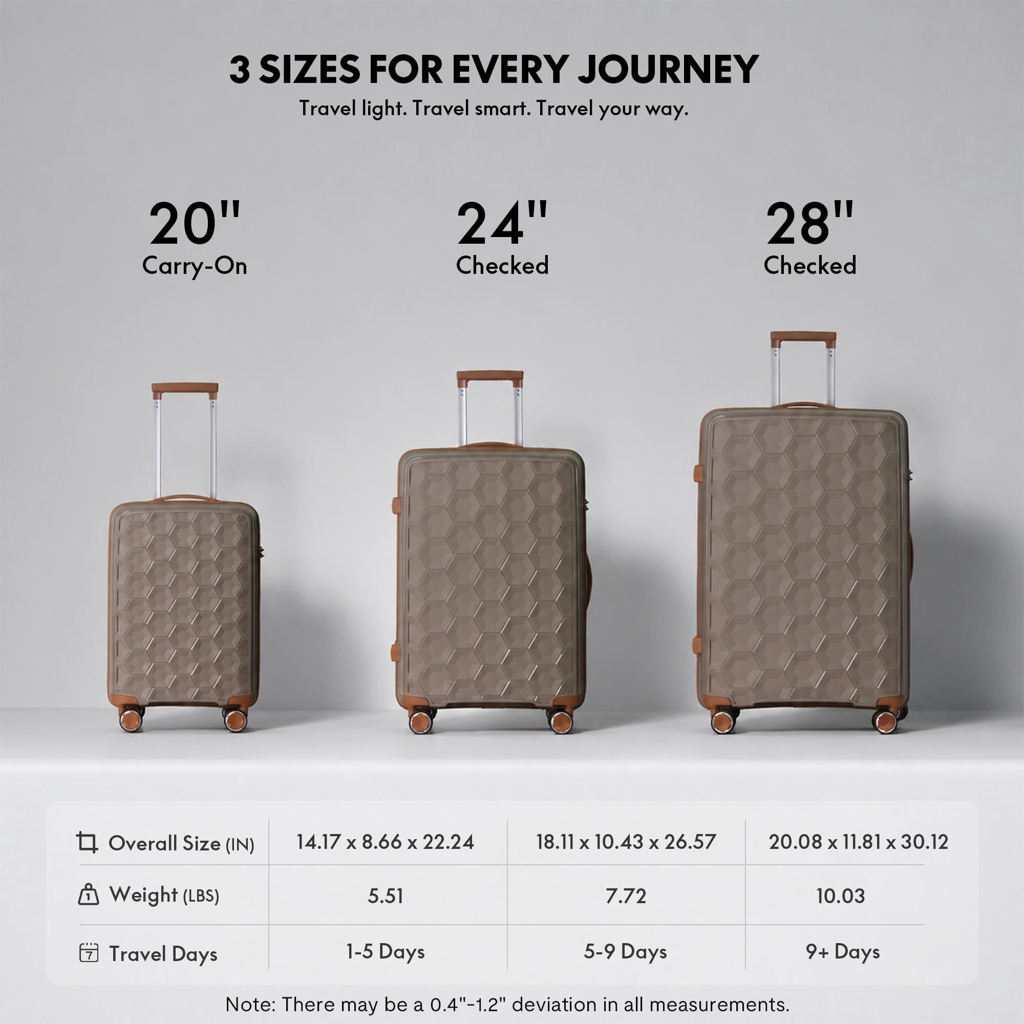 3-Piece PP Hardshell Luggage Set, Lightweight Scratch-Resistant Suitcases with Silent Spinner Wheels & TSA Lock, Coffee Brown