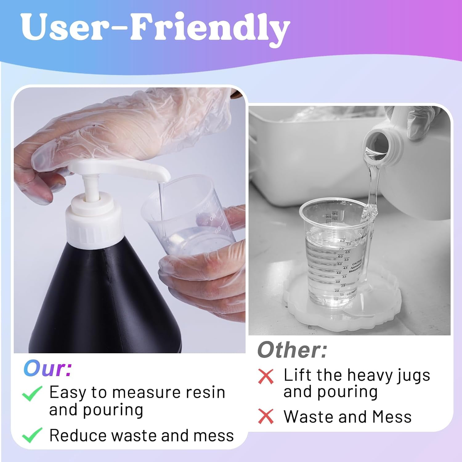 LET'S RESIN 1 Gallon Epoxy Kit - Crystal Clear, No Bubble, Low Odor for Art, Jewelry, River Tables
