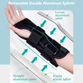 thumbnail image 3 of Carpal Tunnel Wrist Brace Support with Replaceable Splints and Sling, Adjustable Hand Brace for Women & Men, Carpal Tunnel Splints Pain Relief Remedies for Tendonitis, Arthritis, Injuries, 3 of 10