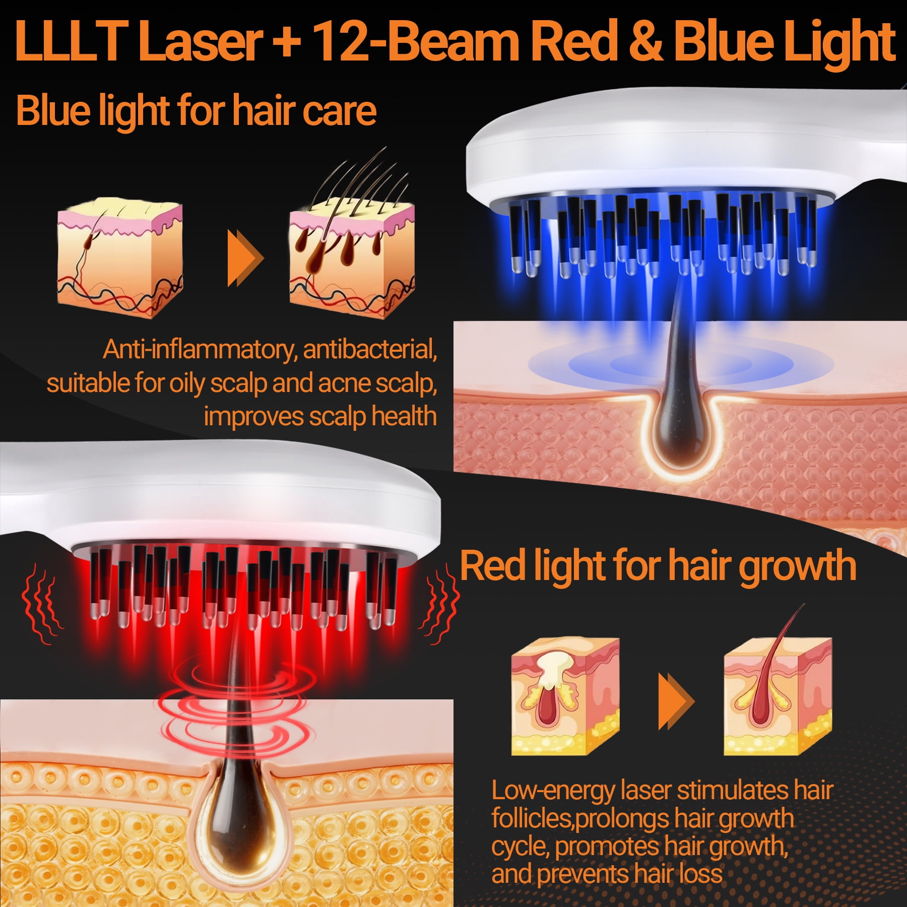 Laser Scalp Massager Comb - Scalp Massager with Red Light & Vibration - Red Light Therapy for Hair Loss Women & Men - IPX6 Waterproof - White