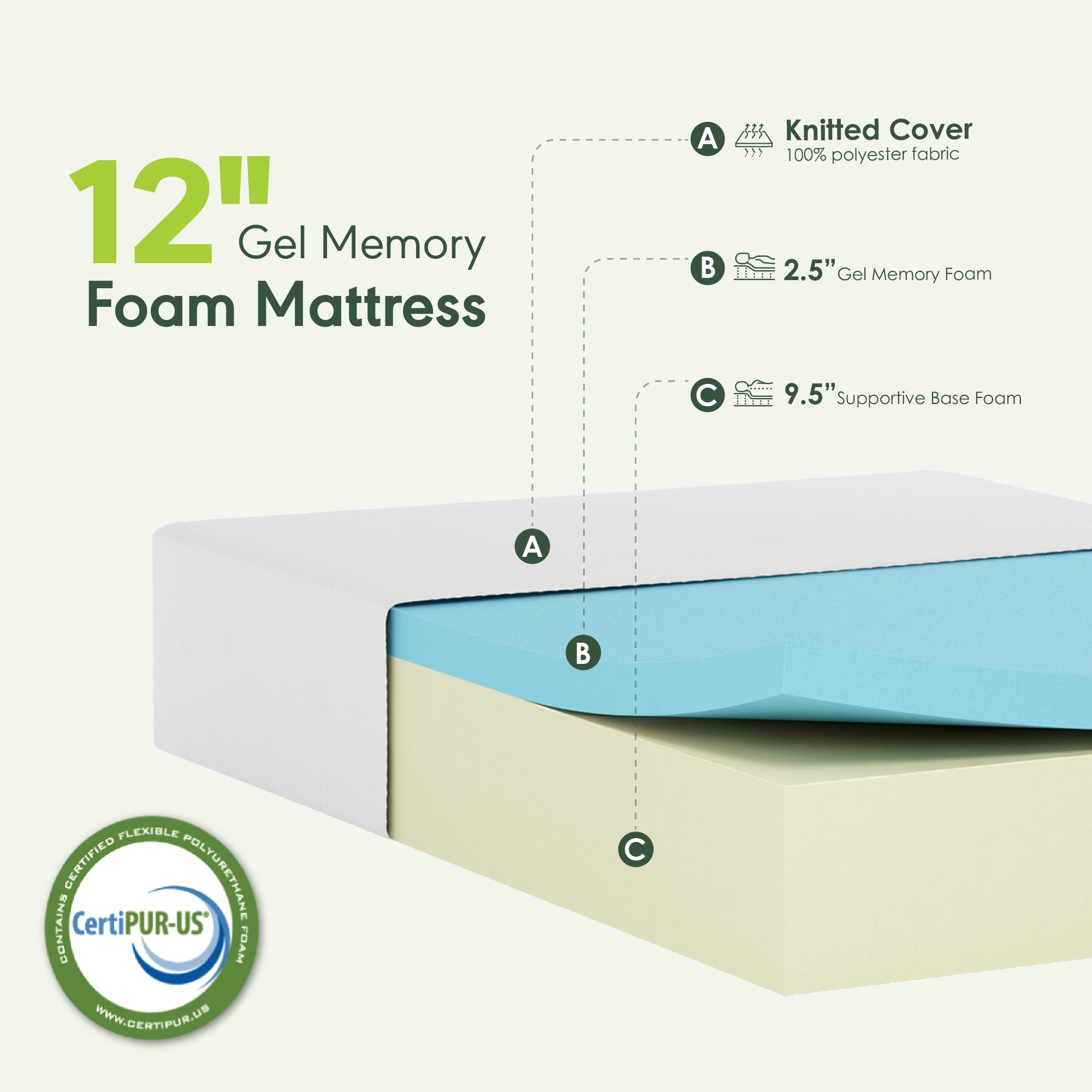 Furinno Tidur Cooling Gel Memory Foam Mattress, 8 Inch, California King