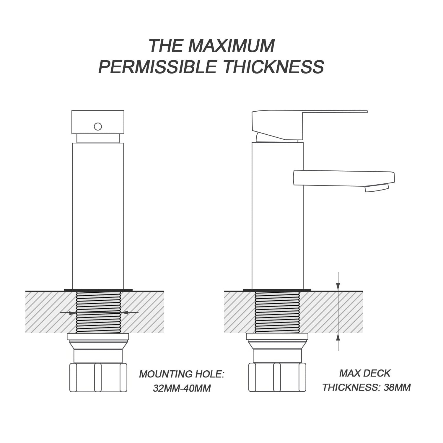 SkyGenius Bathroom Faucet for Sink Single Hole Brushed Nickel Faucet