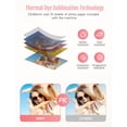 thumbnail image 3 of HPRT CP2100 Portable Photo Printer for iPhone, Wireless Picture Printer for Smartphone, 2x3 Mobile Photo Mini Color Printer, Instant Thermal Dye Subl, 3 of 5