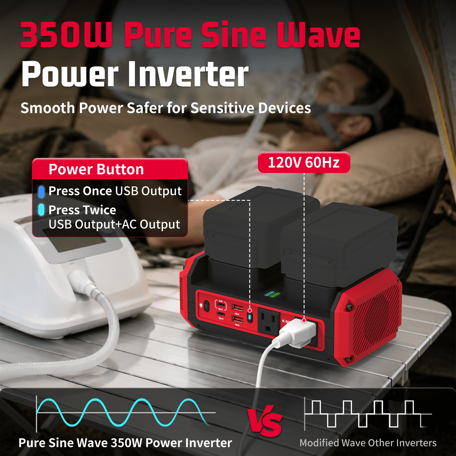 Kzreect 350W Pure Sine Wave Power Inverter, Compatible with Mil-wau-kee 18V Batteries, 18V to AC 120V, 140W Type-C 18W USB-A Fast Charging
