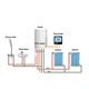 thumbnail image 5 of Termostato Docooler THP1000-GCLW Termostato de caldera de agua / gas Smart WiFi Controlador digital de temperatura Tuya / SmartLife Control de aplicación Pantalla LCD retroiluminada Control de voz pro Docooler Termostato, 5 of 7