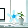 thumbnail image 3 of HEALEEP 5Pcs Plastic Fan Blade Ceiling Fan Accessories for Bedroom Use, 3 of 8