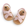 thumbnail image 6 of SOFMUO Baby Girls Sandals Soft Sole Infant Indoor Flat Newborn Slippers Toddler Summer Princess Dress Shoes (Pink,12-18 Months), 6 of 6