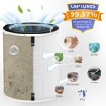 thumbnail image 4 of MAGE Replacement Filter Compatible with Afloia MAX, MAGE, MAGE PRO Air Purifier and Sans/Air-Honati/Compass Home Smart/Taylor Swoden Air Purifier, 2 Pack., 4 of 6