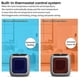 thumbnail image 5 of 800W Smart Fan Heater with Thermostat and Remote Control for Efficient Heating, 5 of 5