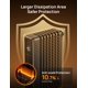 thumbnail image 3 of Dreo Radiator Heater, 1500W Portable Space Oil Filled Heater with Remote Control, 4 Modes, Overheat & Tip-Over Protection, 24h Timer, Quiet, Large Space, Anti-scald Handle, Large Carpet Caster, Indoor, 3 of 5