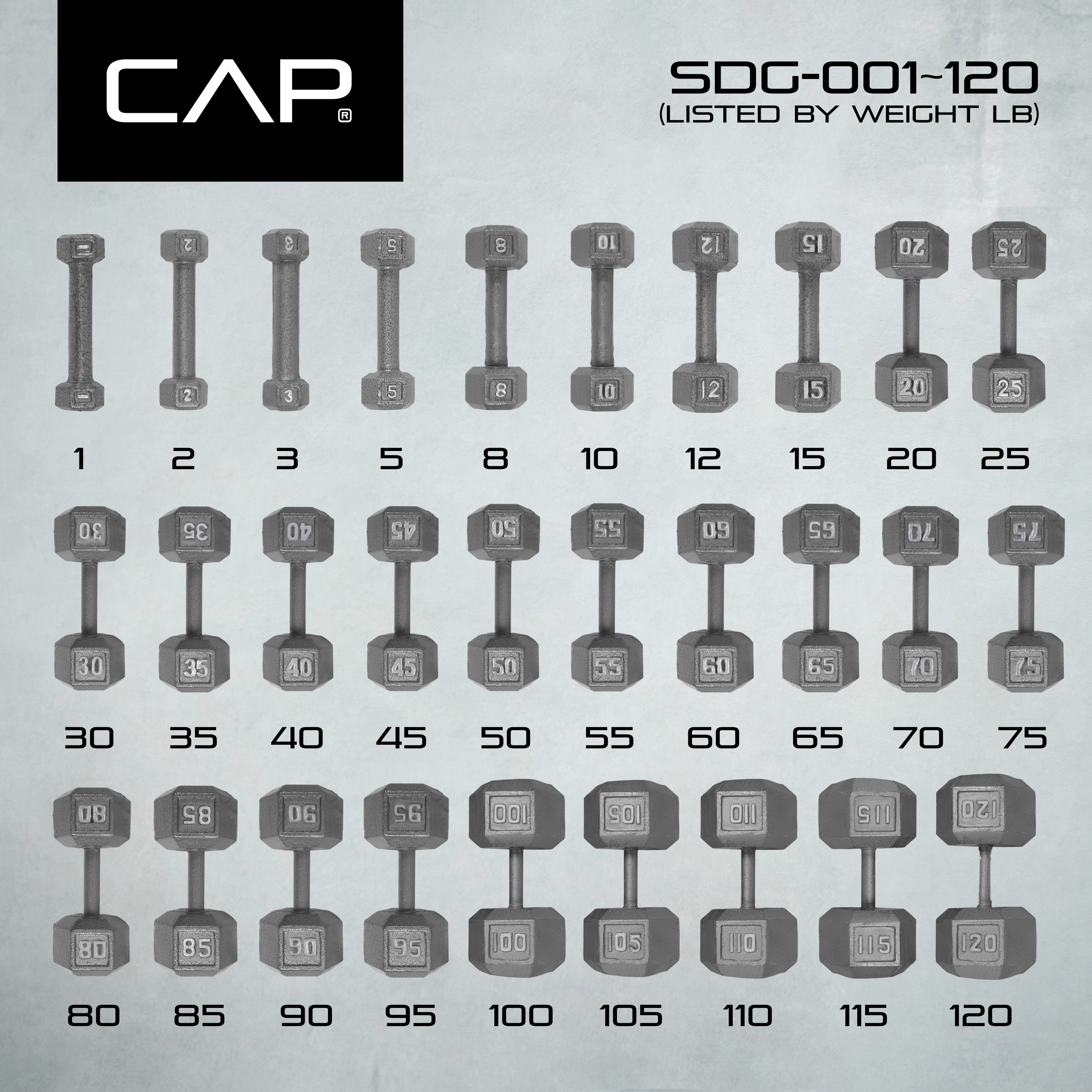 CAP Barbell 15 lb Cast Iron Hex Dumbbell photo 4