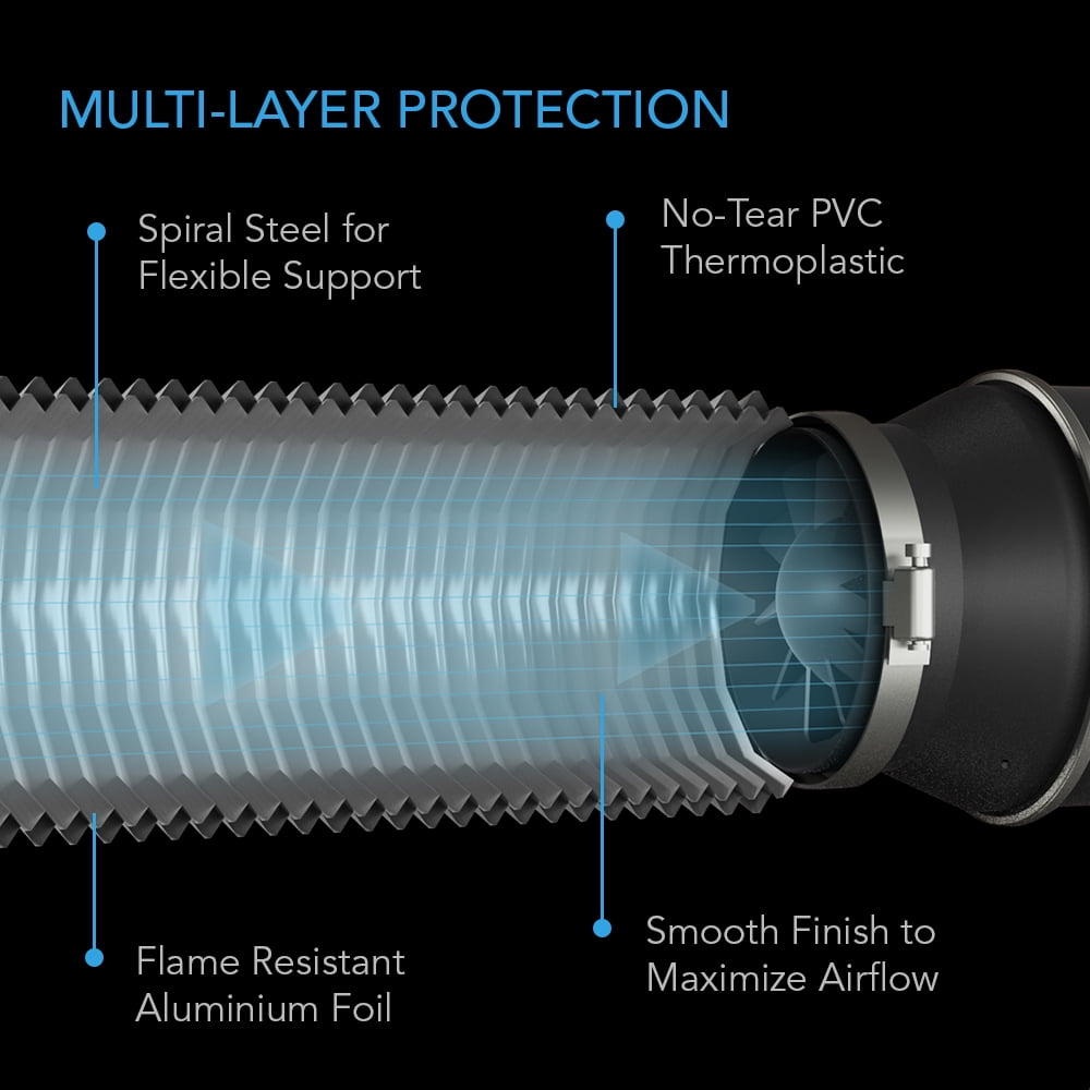AC Infinity Flexible 12-Inch Aluminum Ducting, Heavy-Duty Four-Layer Protection, 25-Feet Long for Heating Cooling Ventilation and Exhaust
