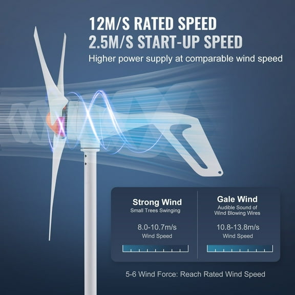 3-Blade 500W Wind Turbine Generator, 12V DC Output with MPPT, Adjustable Windward, Ideal for Off-Grid Home/RV/Boat, Low 2.5m/s Startup