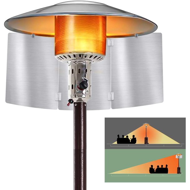Heat Focusing Reflector Of Outdoor Heater Adjustable And Foldable Concentrated Heater Reflector Outdoor Patio Of Round Natural Gas Save Natural Gas And Propane 3 Pcs Walmart Com