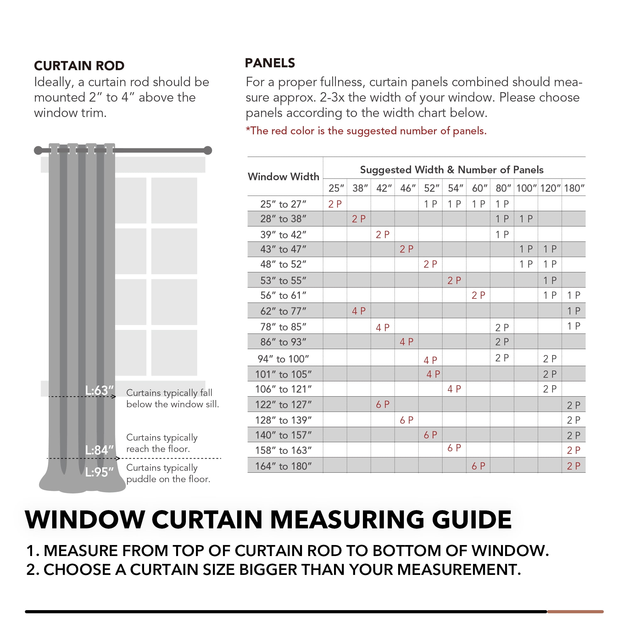 ZOPZO 100% Blackout Curtains Light Blocking, Burlywood, 52W x 84L Inch, Thermal Insulated Window Drapes for Home Living Room Office, 2 Panels