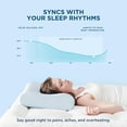 thumbnail image 6 of Cozy Comfort Memory Foam Pillows - Cooling Neck Cervical for Pain Relief, Odorless Ergonomic Adjustable Orthopedic Bed Pillow for Side,Back&Stomach Sleepers, 6 of 8