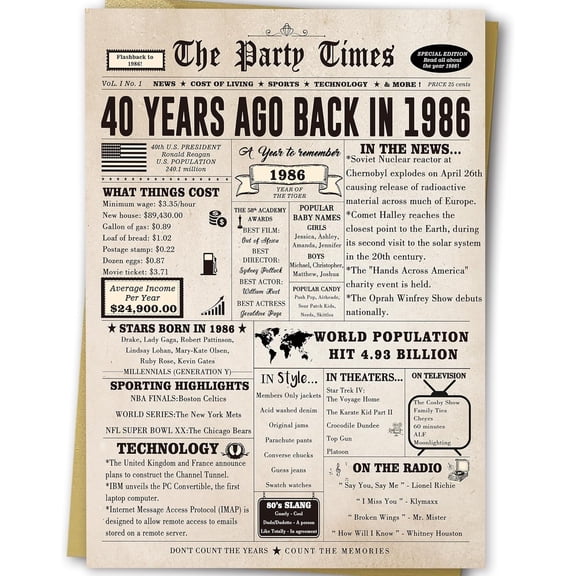 Happy 40th Birthday Card Gift Decorations for Women Men