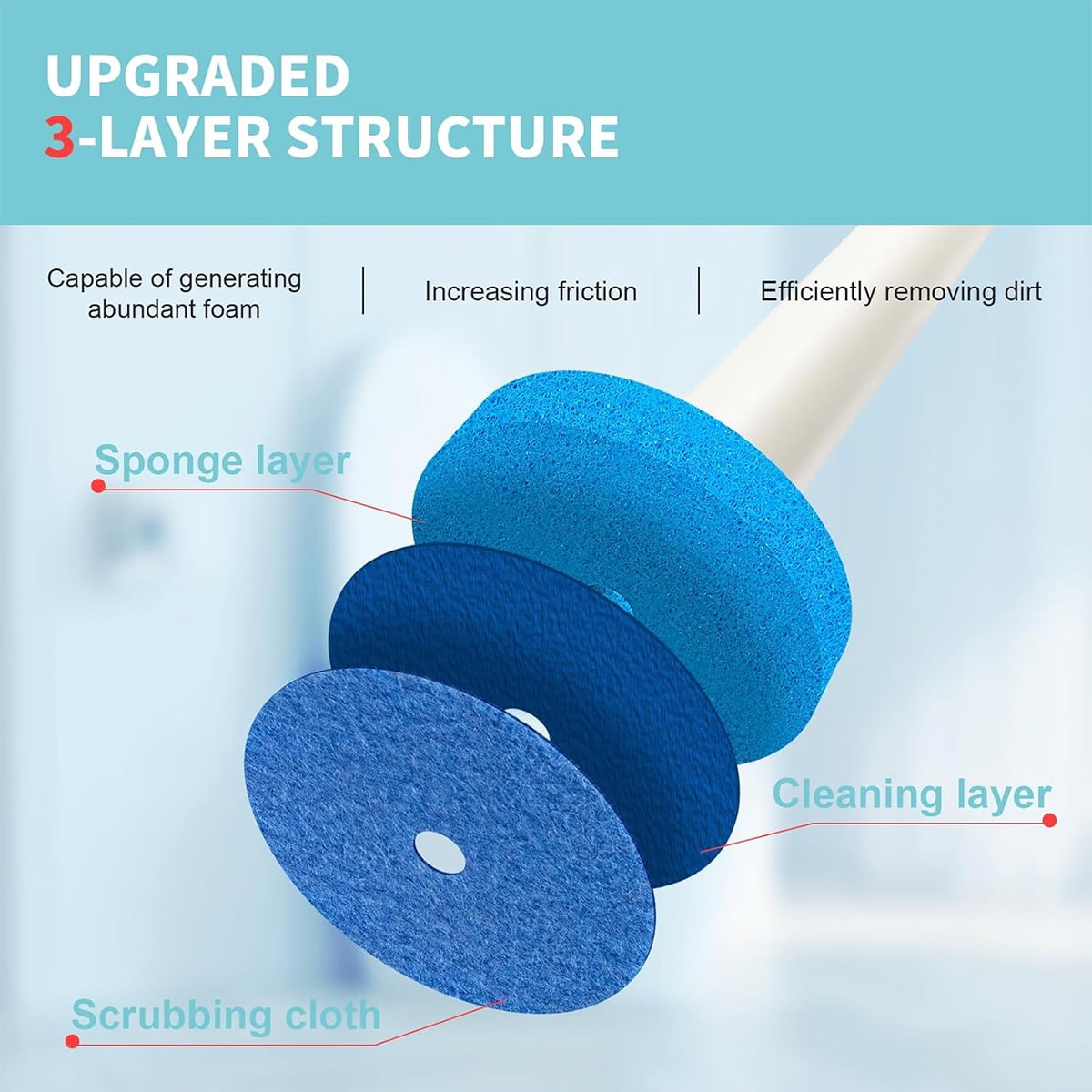 Disposable Toilet Brush, Toilet Bowl Cleaning System with Wand Refill, Clean Brush Starter Kit with Toilet Wand, Storage Caddy and Fragrant Tablet