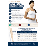 Tonus Elast Post Mastectomy Lymphedema Compression Arm Sleeve Medical Class II 23-32 mmHg - XXL, Women