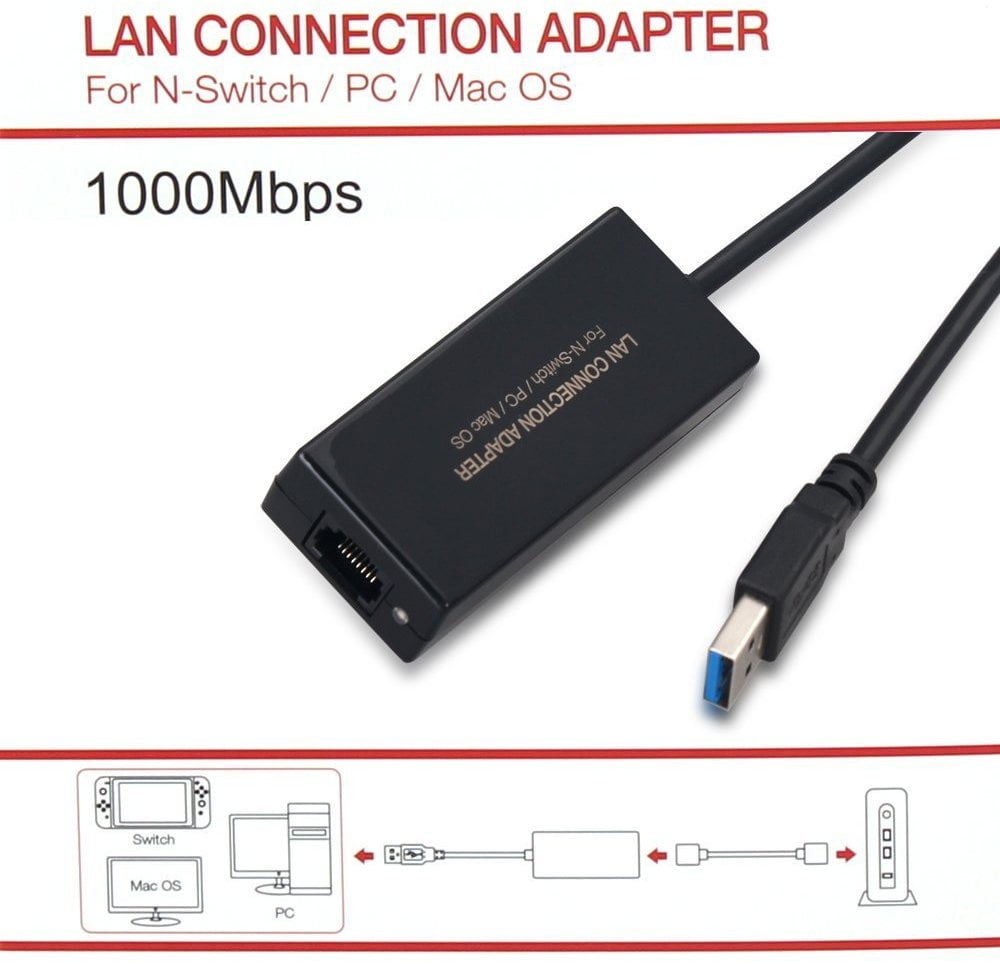 Dobe Network Adapter Usb 3 0 To Ethernet Rj45 Lan Gigabit Adapter For 10 100 1000 Mbps Ethernet Supports Nintendo Switch Wii And Wii U Walmart Com Walmart Com