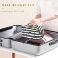 thumbnail image 3 of FORMRS Makeup Bag Travel Cosmetic Organizer for Women Fold Flat Zipper Pouch with Handle, Dark Sharks, 3 of 8