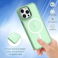 thumbnail image 5 of for iPhone 14 Pro Max Case [ Compatible with MagSafe ] with Camera Lens Cover Skin Sensation Magnetic Crystal Clear & Shockproof Case for Girls and Women -Pink, 5 of 14