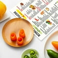 thumbnail image 7 of Kidney-Friendly Diet Poster 12x18in - Unframed Food Guide and Low Potassium Grocery List for Beginners, Kidney Friendly Food List Poster 12x18in Unframed Kidney Awareness Kidney Diet List, 7 of 7