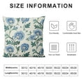 thumbnail image 5 of COMIO Blue Floral Block Print Pillow Covers Light Blue Green Chinoiserie Flowers Birds Monsoon Decorative Pillows Outdoor Farmhouse Cushion Case Pillowcase for Sofa Bed Room Decor, 5 of 5