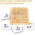 thumbnail image 2 of Wooden Math Multiplication Board Montessori Children Counting Toy, Educational Wooden Math Blocks Board for Toddlers Kids Over 3 Years Old (Multiplication), 2 of 6