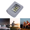 thumbnail image 1 of Luz De Hombro Para Correr Lámparas de camping USB IPX4 Luz de inspección de coche a prueba de agua 4 modos para pesca nocturna, 1 of 8