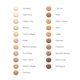 thumbnail image 5 of Corrector L.A. Girl HD PRO Conceal Warm Honey GC982 8 ml (x2), 5 of 5