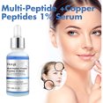 thumbnail image 3 of 3-Piece Peptide Serum, 1 FL.oz, 3 of 5