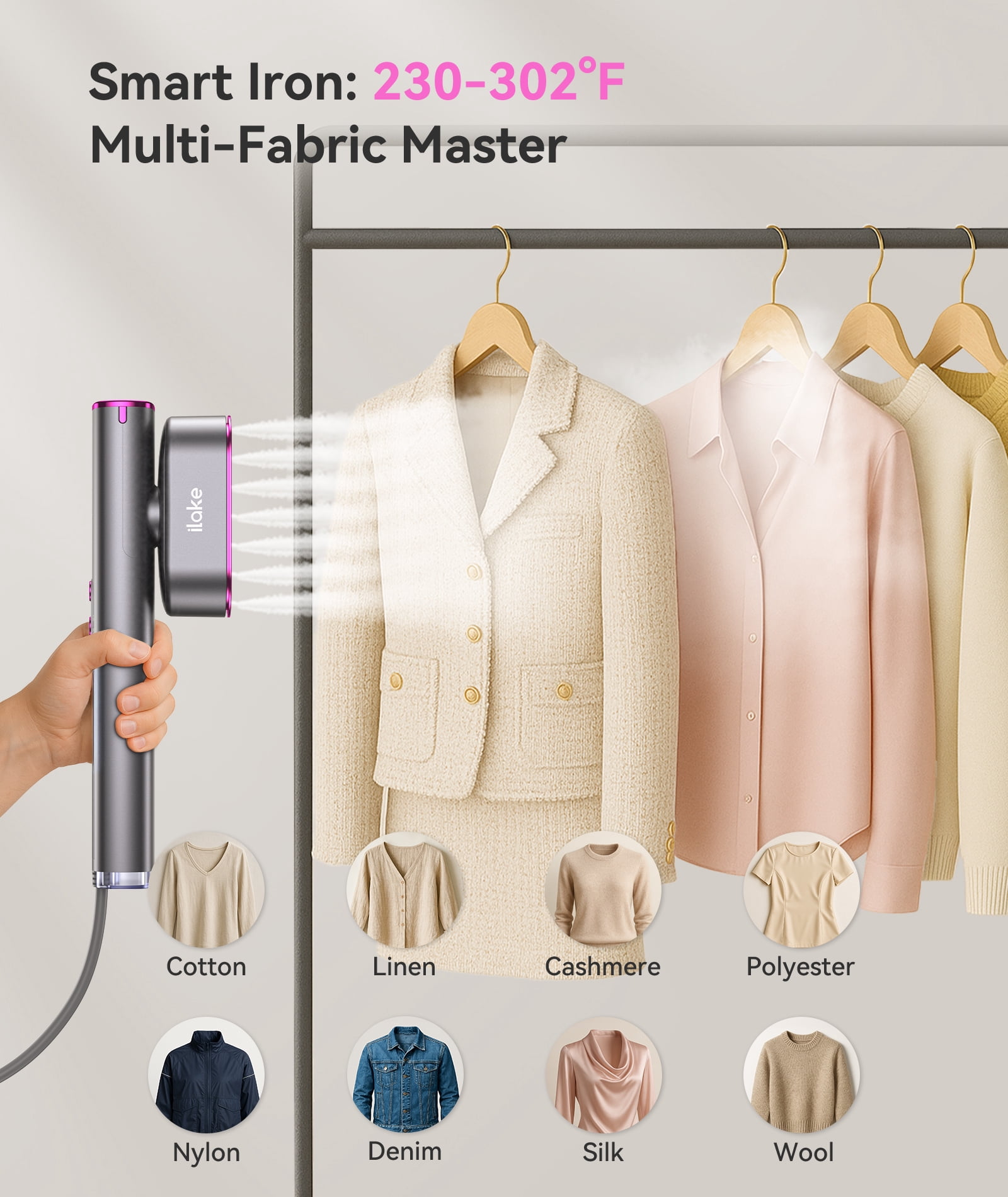 Steamer for Clothes, iLAKE Travel Steamer 1000W Portable Handheld Garment Steamer, 2-in-1 Steam & Iron with 120ml Tank for Home and Travel, Fast Wrinkle Remover
