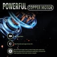 thumbnail image 6 of Cordless Power Pressure Washer 1.2GPM, Portable Washer with 2PCS 3000 mAh Battery, 6-in-1 Nozzle, Foam Pot, 16.4Ft Water Pipe for Outdoor Cleaning and Watering, 6 of 7