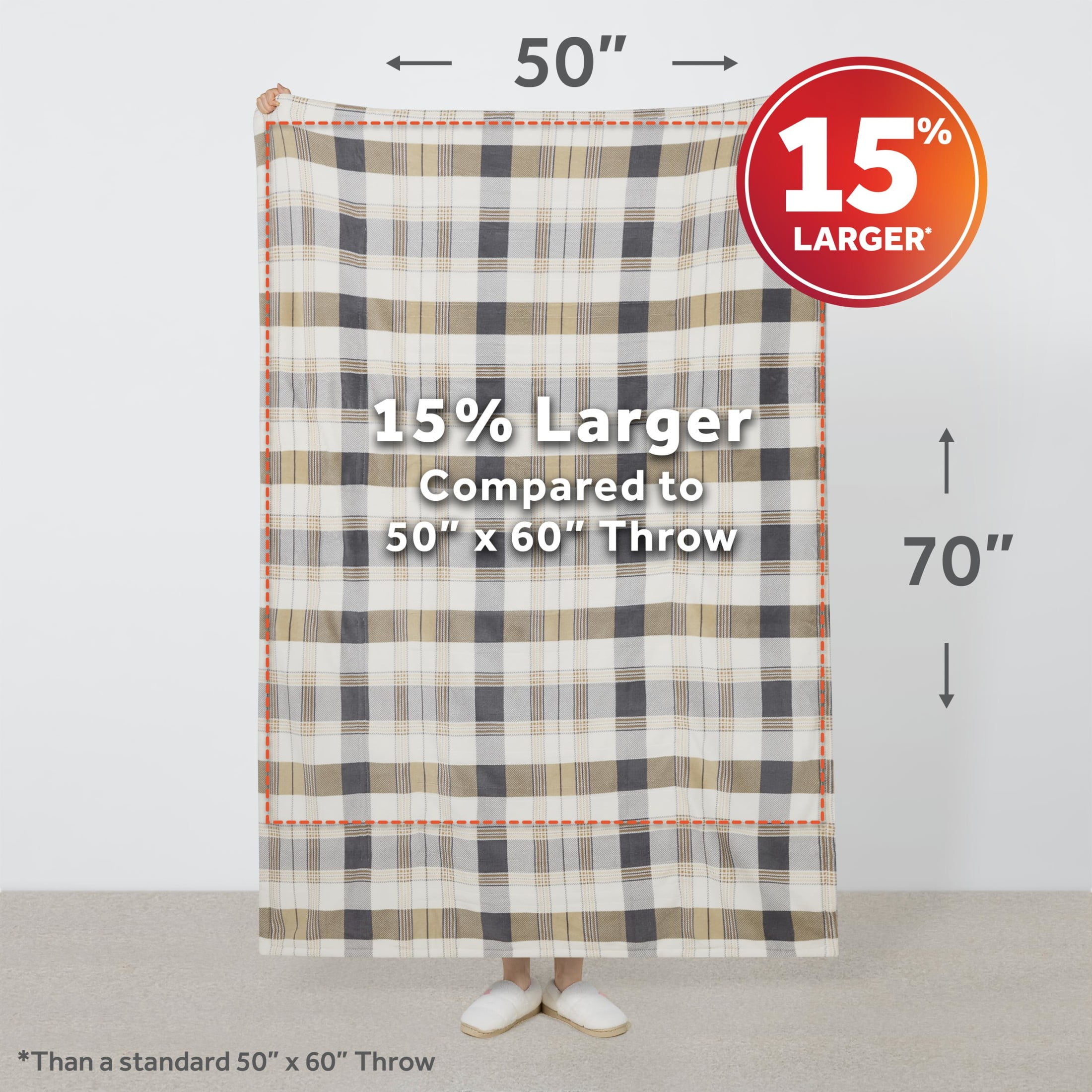 Sunbeam Electric Heated Throw Blanket Neutral Plaid Microplush 4 Heat Settings 50x70