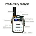 thumbnail image 4 of Kayotom Global Walkie Talkies Long Range Adult Fast Walkie Talkie Gmrs Cb Radio Two Way Radio, 2Pcs, 4 of 7