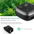 thumbnail image 2 of RKSTN Air Purifier Small Purifier for Home Negative Second-Hand Ashtray Purification Purifier Cleaning Supplies, 2 of 8