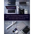 thumbnail image 4 of Cargador CIO NovaPort Trio II de 140 W con 3 puertos USB-C GaN, 4 of 9