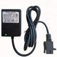 thumbnail image 1 of FULIHUA 12 Volt B-Type Plug Kids Ride On Battery Charger,12V Adapter for Special Children Electric Ride On Toy RC Car Battery Supply Replacement, 1 of 4