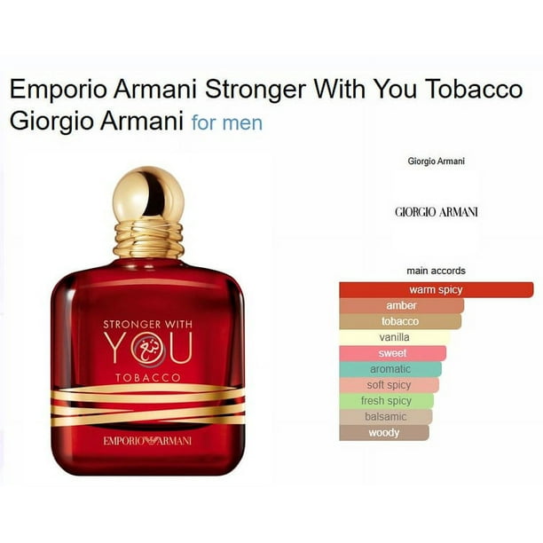 Giorgio Armani Unisex Stronger With You Tobacco EDP Spray